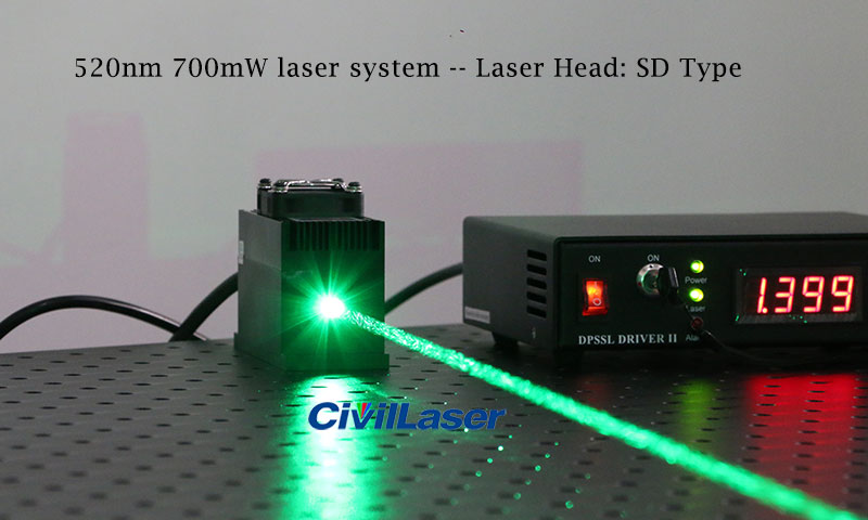 laser head type size